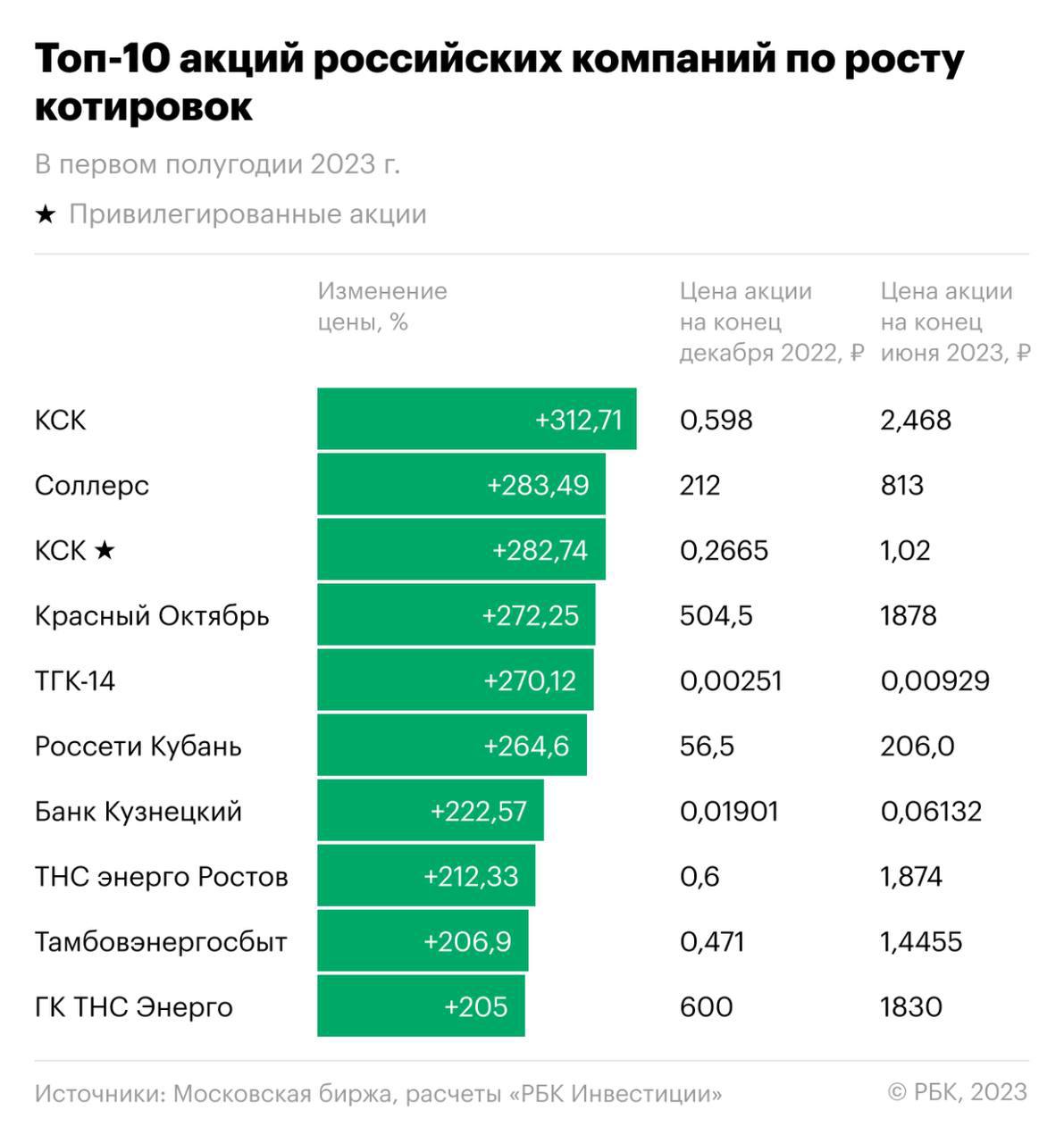 антидепрессанты список фото