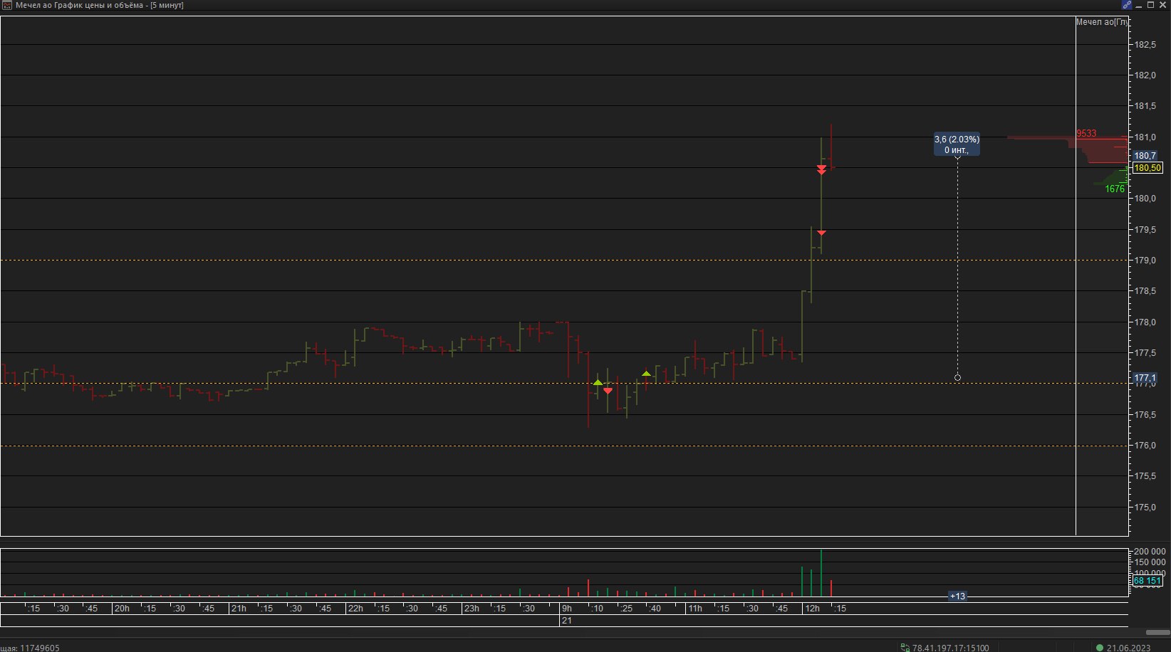 Steam 15 day trade hold фото 36