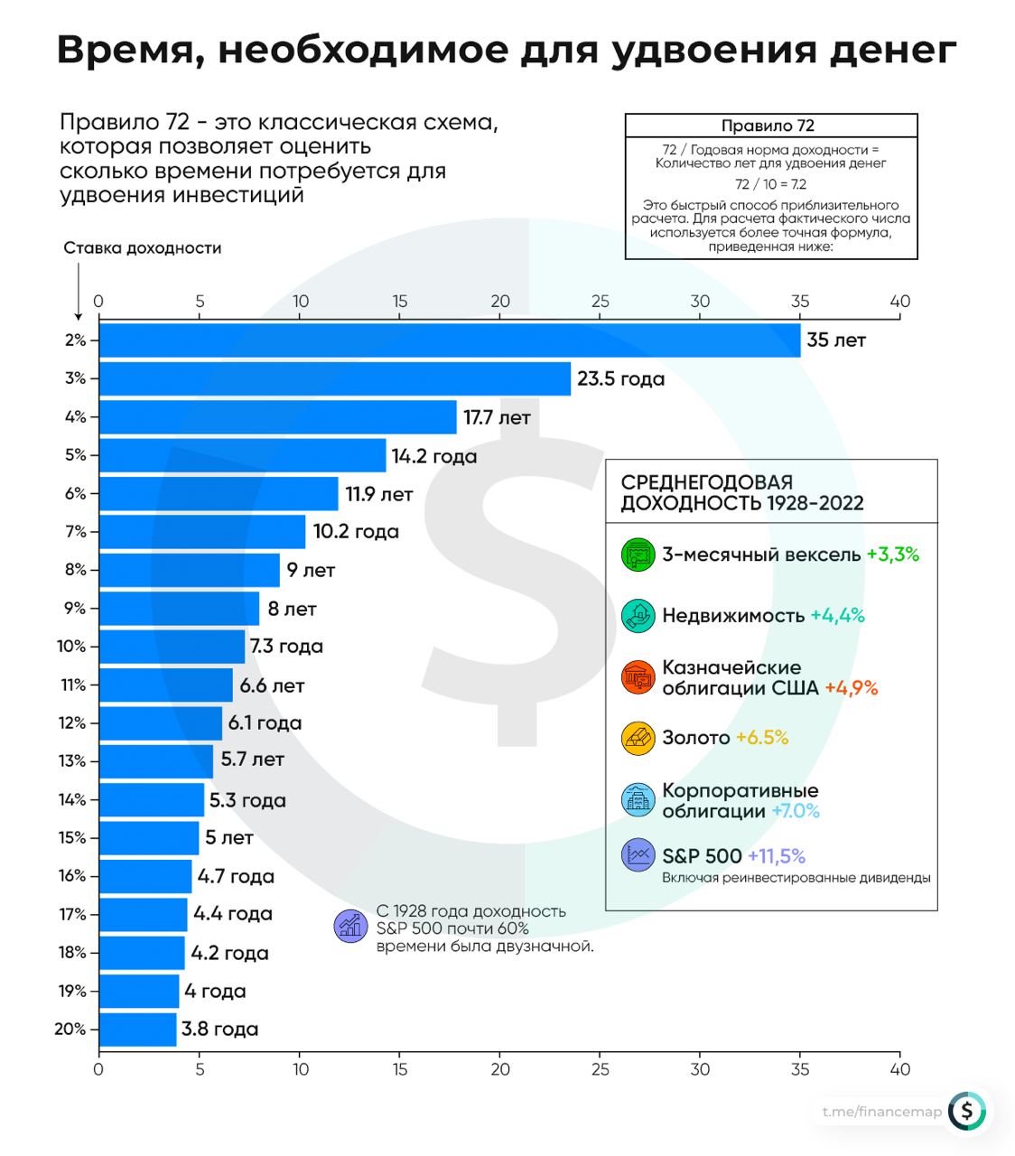 за какое время у мужчины накапливается сперма фото 91