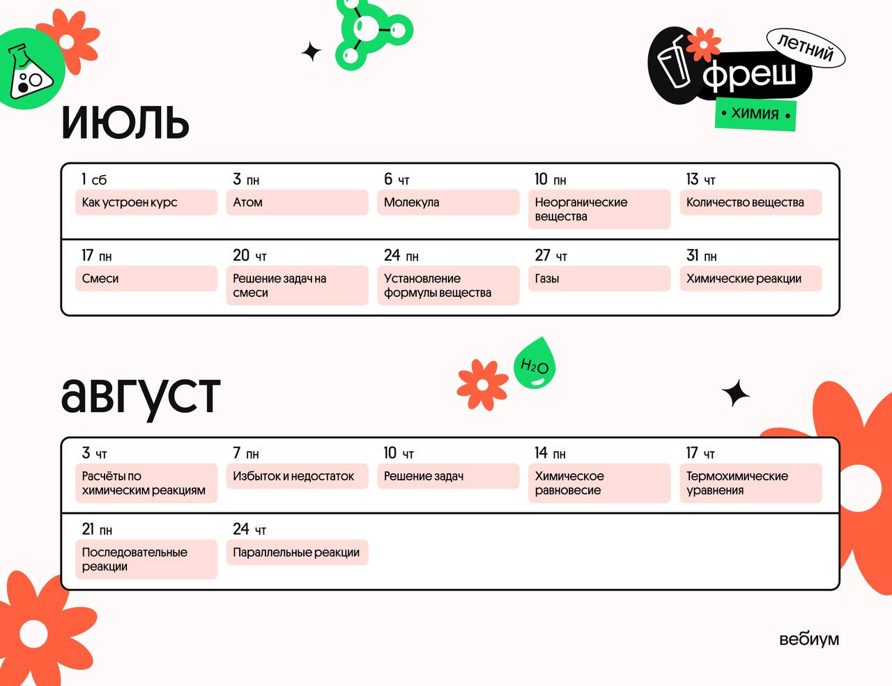 Как переводится fresh. Тася Вебиум. Вебиум химия. Вебиум русский язык ЕГЭ. Вебиум русский шпаргалки.