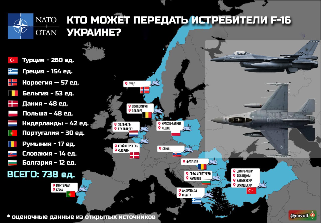 когда сша стал членом нато фото 82