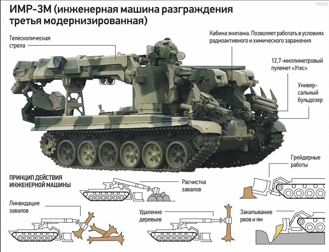 Как выглядит машина разграждения