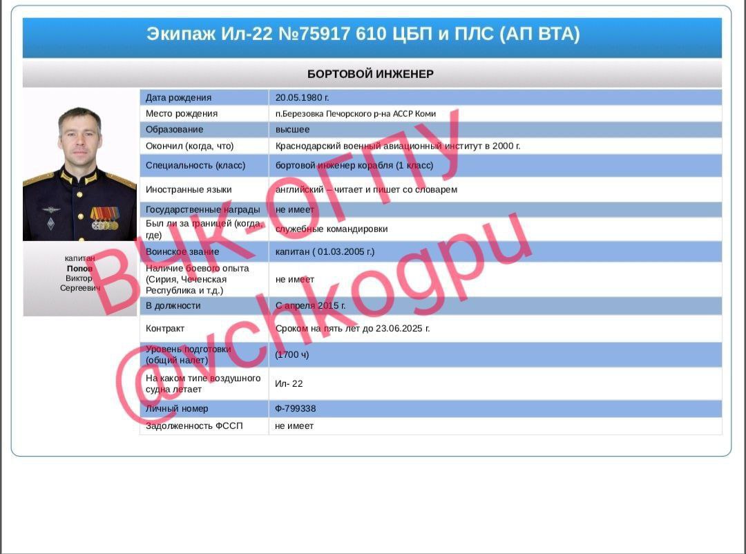 Список погибших вагнер