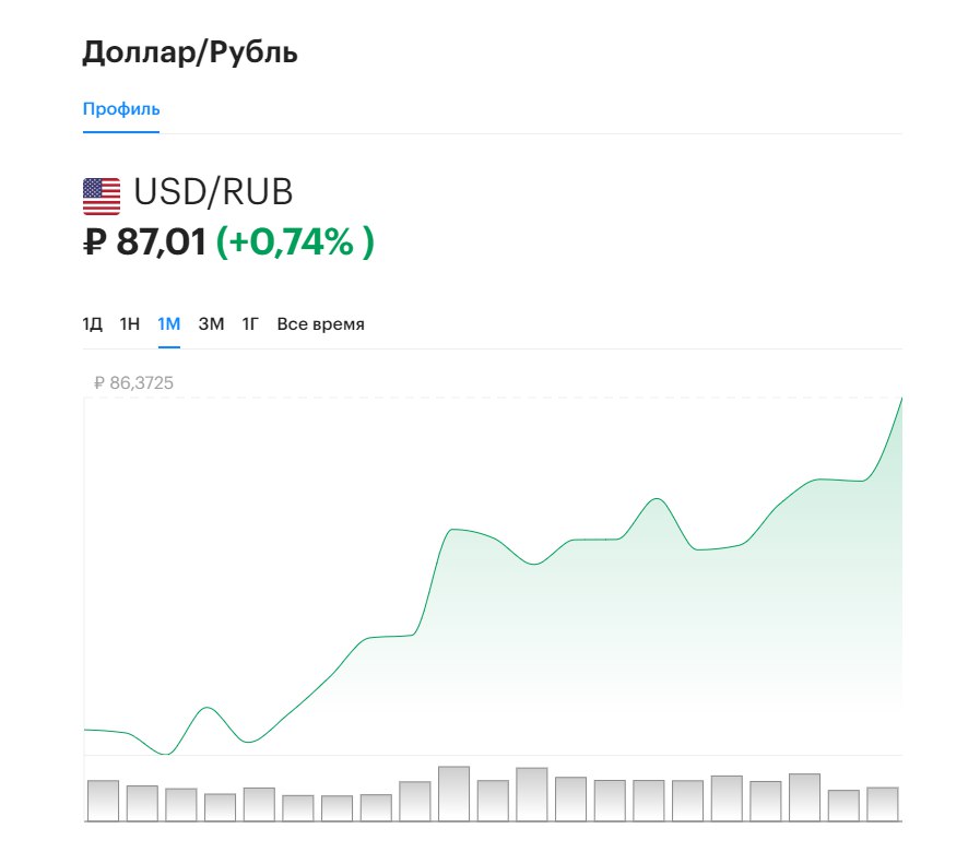 С новой гойдой 2024