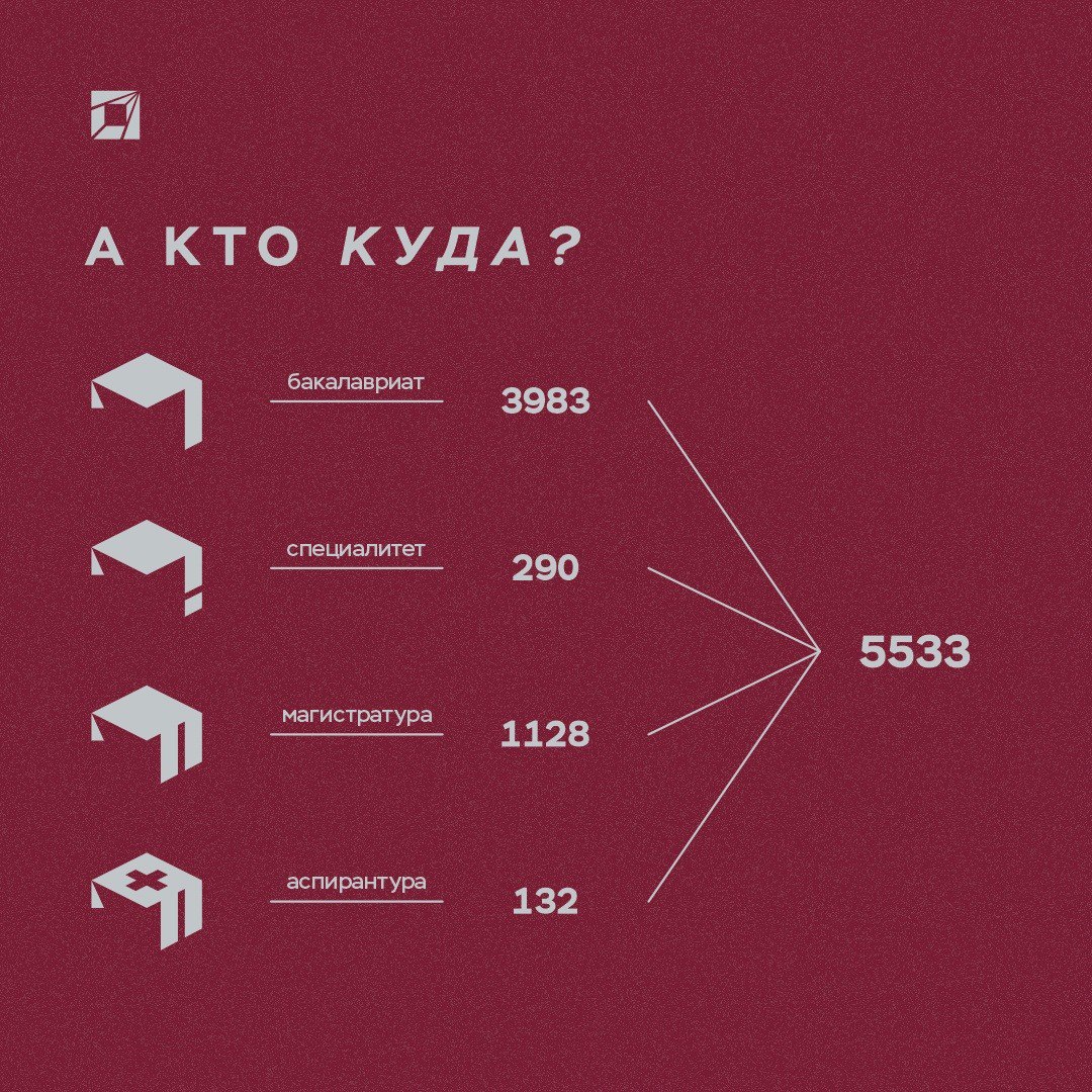 популярные фамилии для гта 5 фото 92