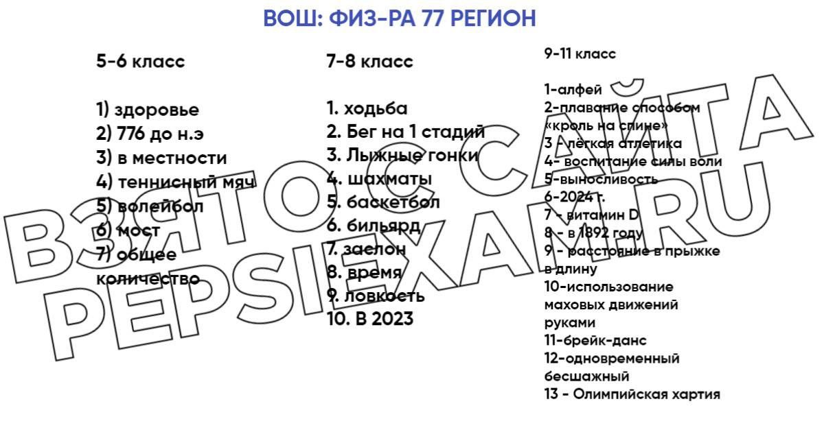 этапы всероссийской олимпиады школьников 2021 2022. муниципальный этап всероссийской олимпиады школьников. всероссийская олимпиада школьников 2022-2023. ответы вош 2024. этапы всероссийской олимпиады школьников.