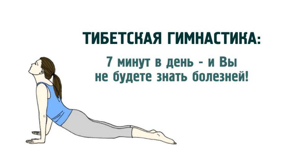 Картинки Тибетской Гимнастики