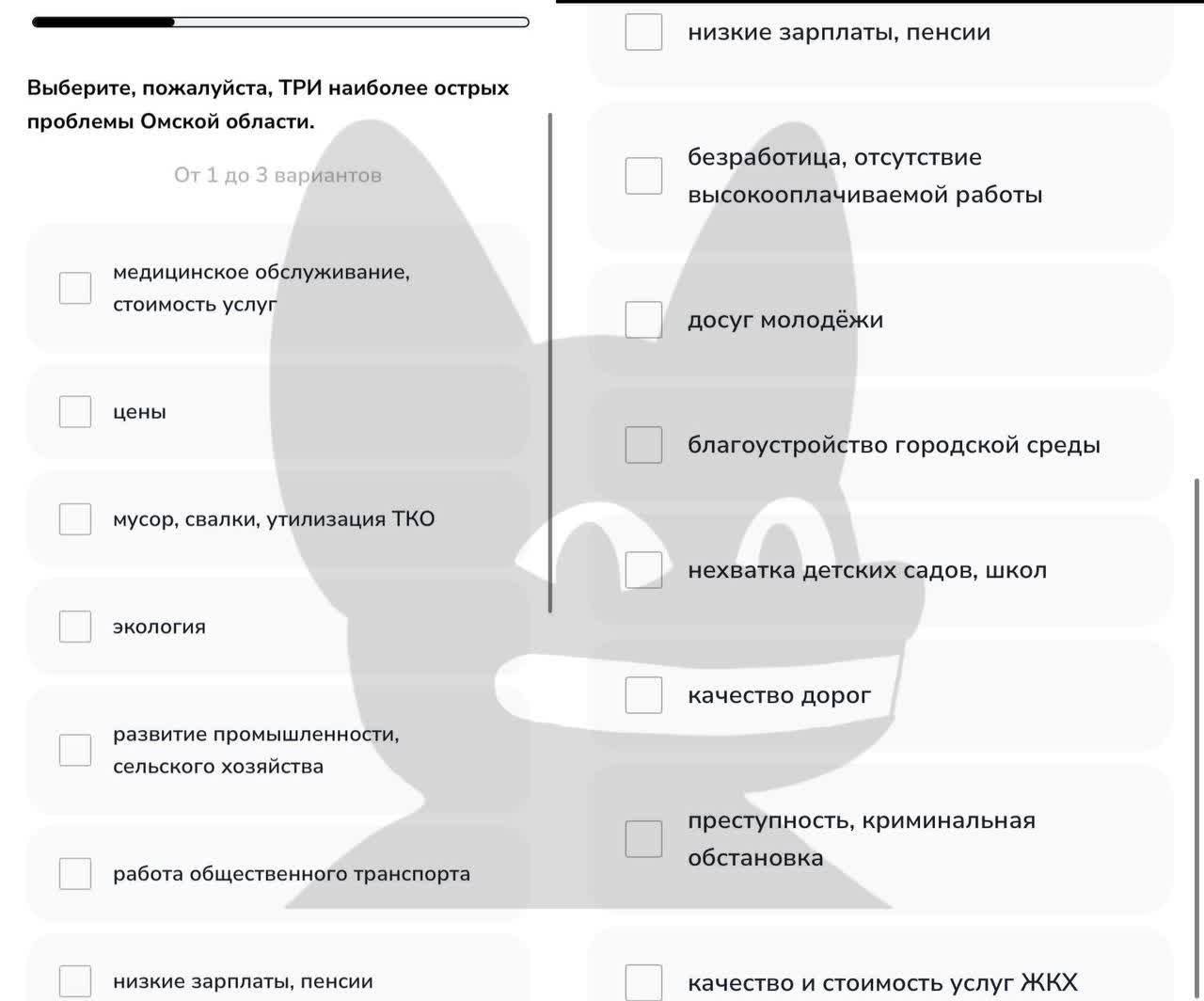 Кровавая барыня телеграмм