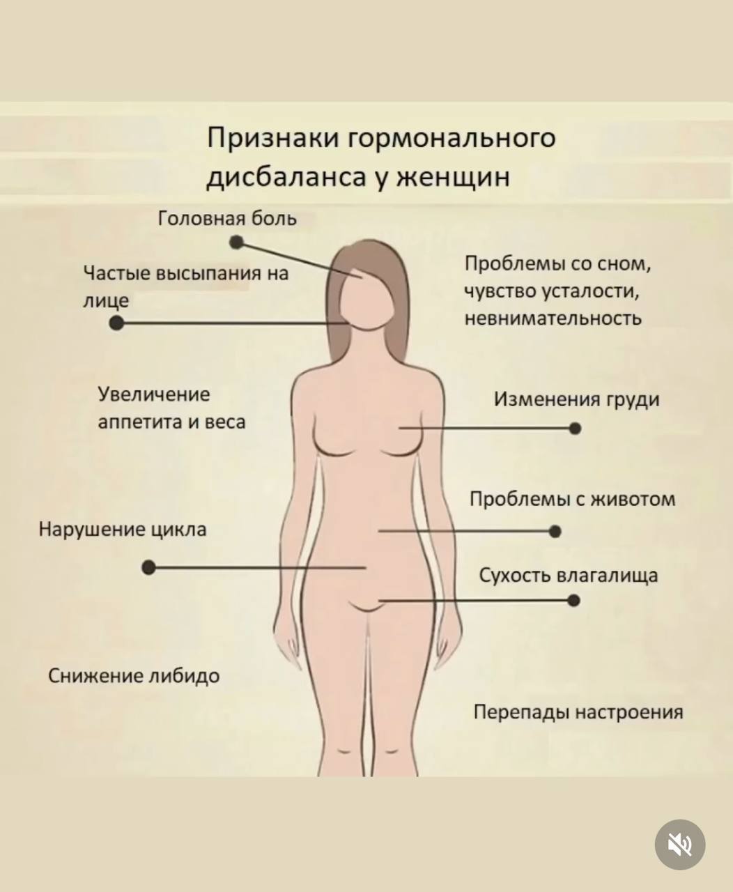 изменение груди с возрастом у женщин фото 13
