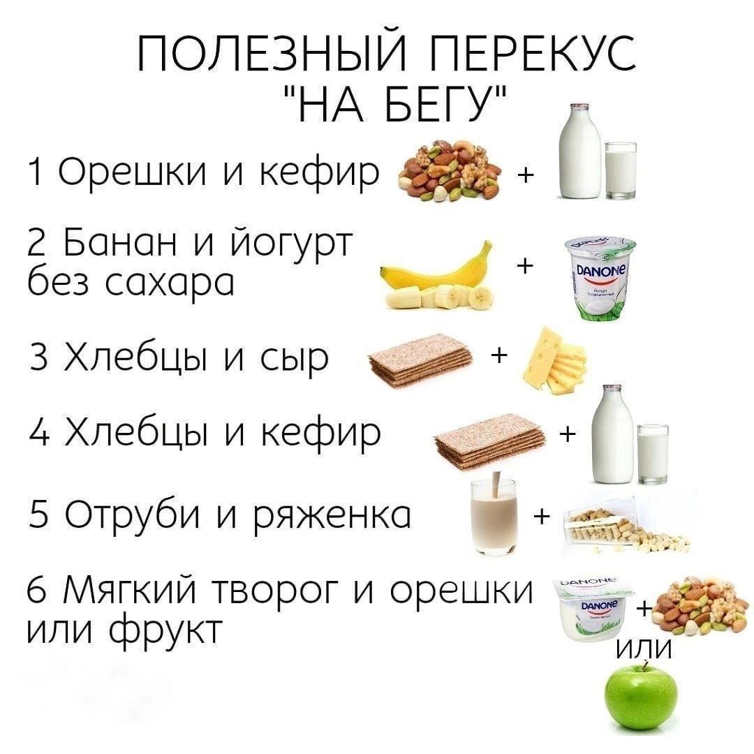 продукты от которых может стать грудь больше фото 43