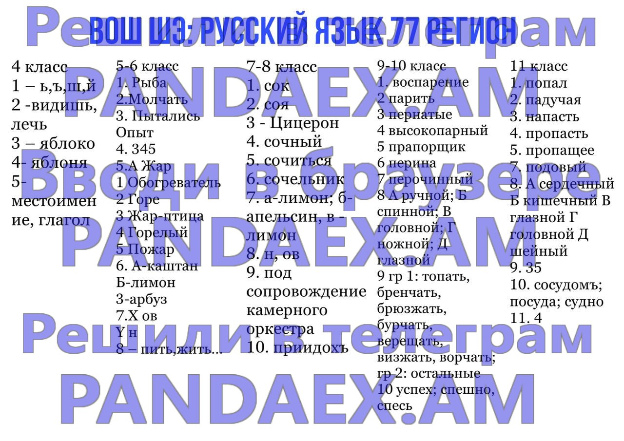 Публикация #5302 — ОТВЕТЫ 2024 - PANDAEX.AM (FmghN4DsD_RhNjQy)