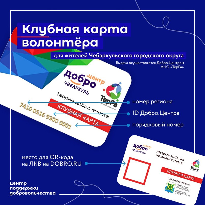 Пластиковая карта постоянного клиента. Порядок выдачи банковских карт. Карта мир челябинвестбанк. Стипендиальная карта газпромбанка. Команда выдачи карты.