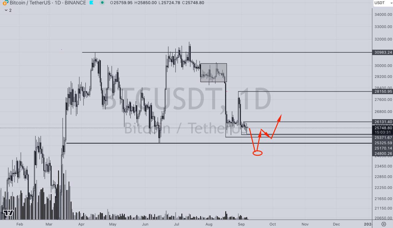 Спотовые ethereum etf. Дедлайн ETF ETH. Ethereum-ETF заявки фото.