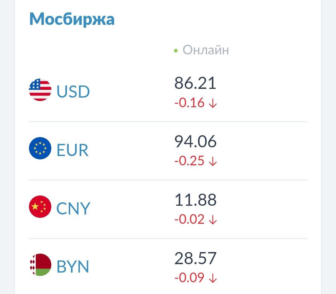 Банк Купить Доллар Уфа
