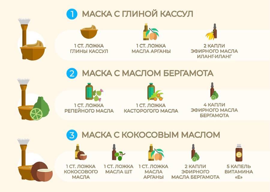 Маски для лица рецепты. Маска для волос с горчицей для роста волос. Рецепт маски. Рецепт маски для волос с маслом. Масло для волос из авокадо.