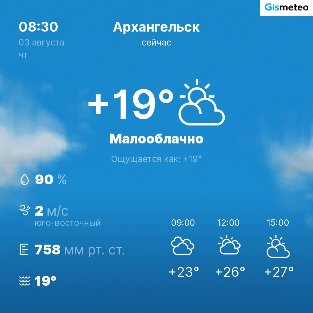 Meteobot Telegram. Погода.