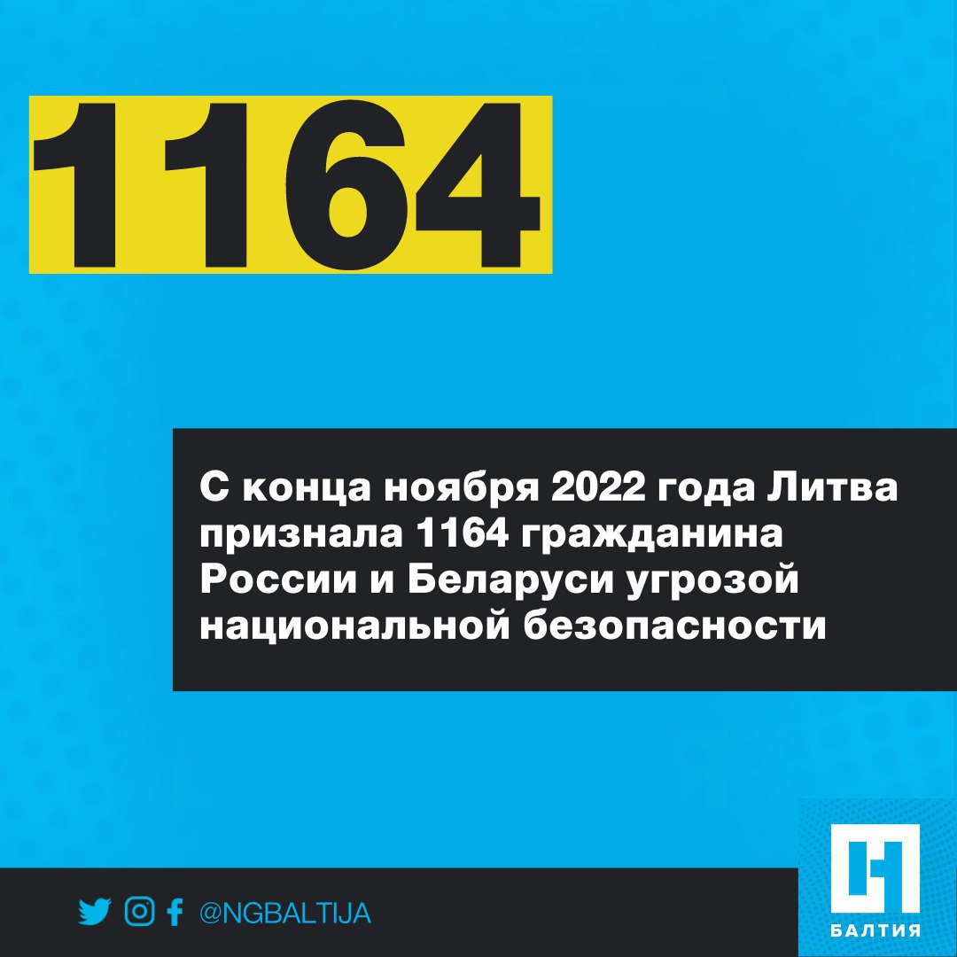 Премьер литвы ингрида симоните. Гитанас науседа. Последние новости литвы на русском языке. Последние новости литвы на русском языке. Последние новости литвы на русском языке.