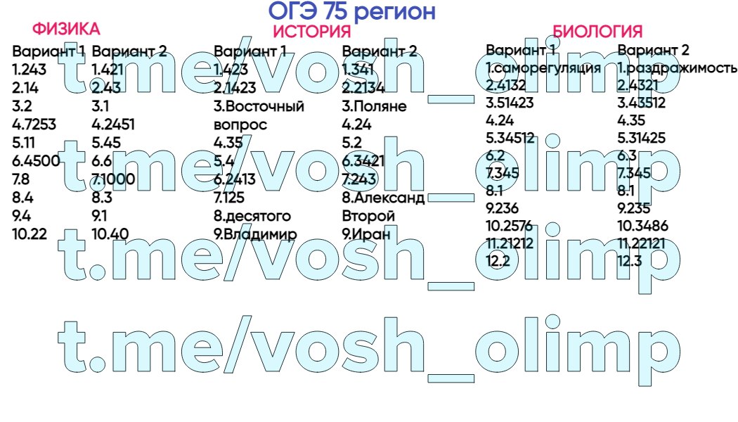 Урок цифры ответы 1 4 класс 2024. ОГЭ по русскому 2023 ответы. Otveti .me 2024 4 класс.