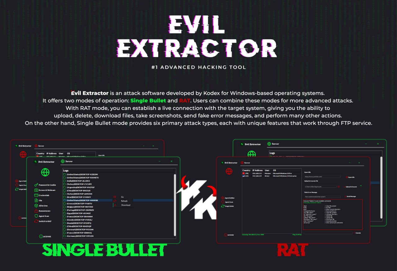EvilExtractor – All-in-One Stealer