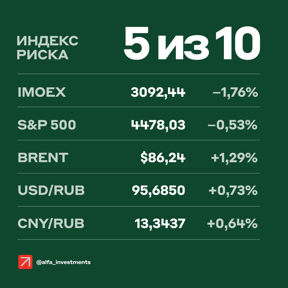 стим все распродажи 2020 фото 99