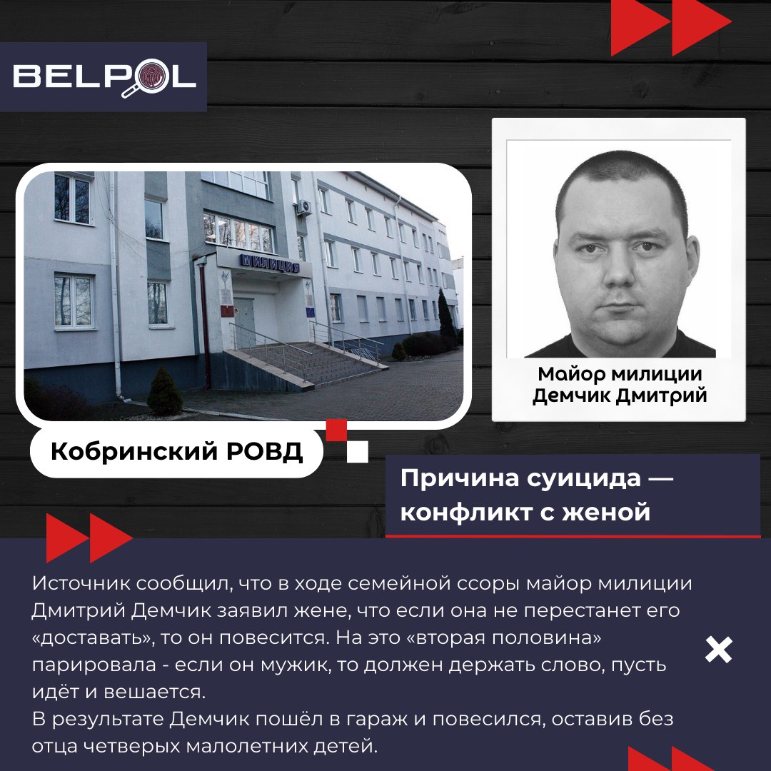 Публикация #681 — BELPOL (@belpol)