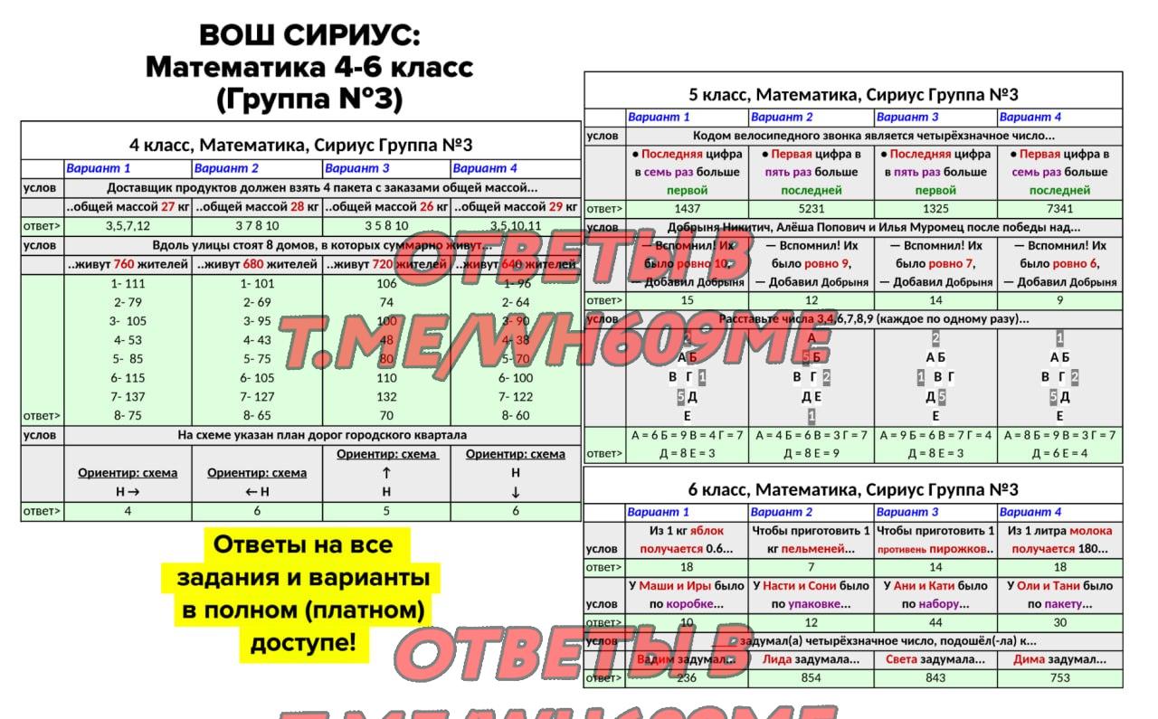 Вош обществознание 8 класс ответы