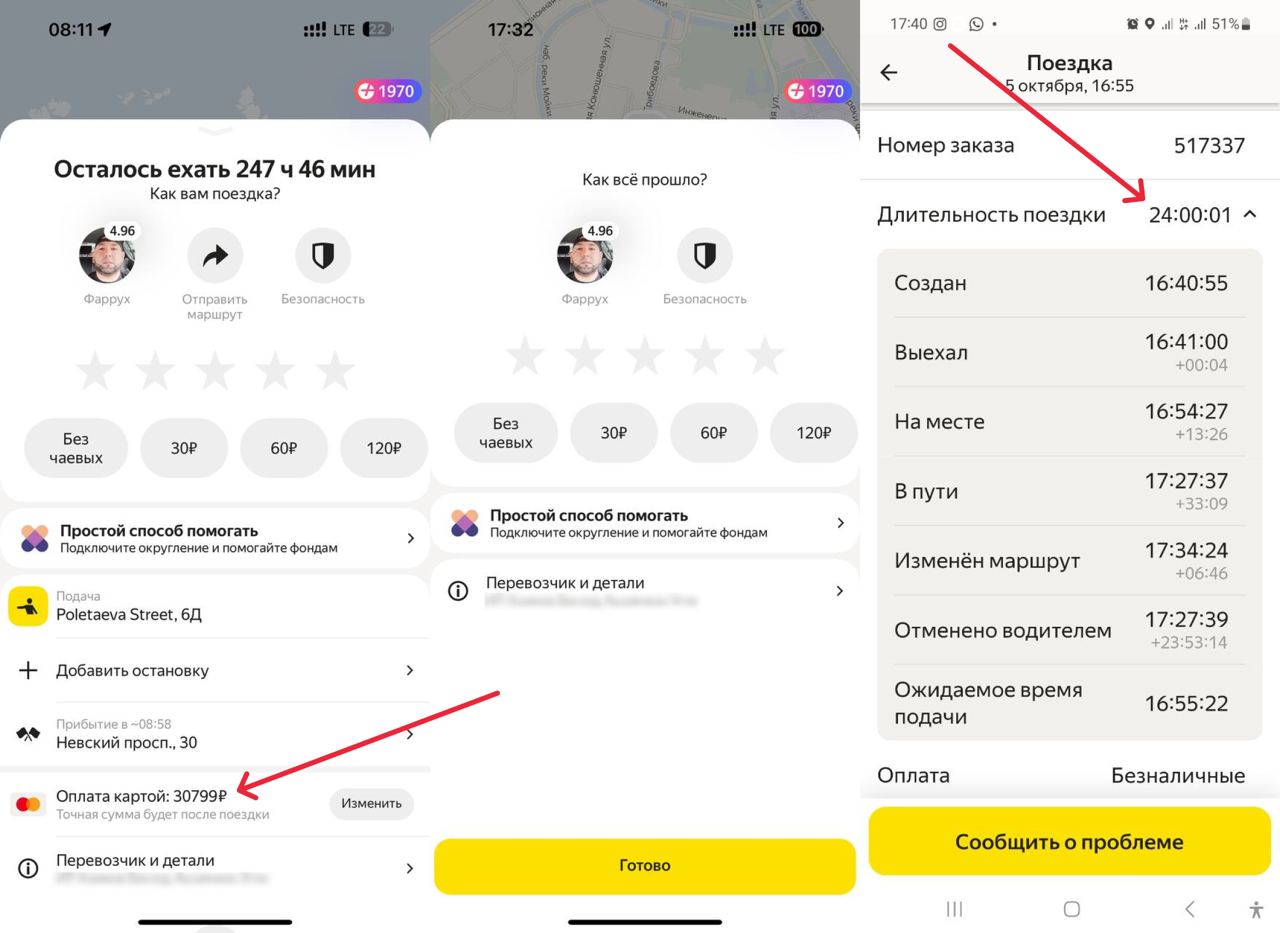 Досуг нн в телеграмм