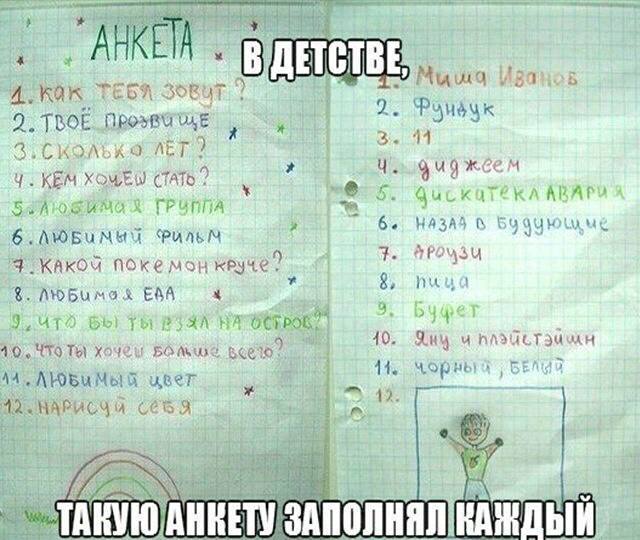 Оформление Анкеты Фото