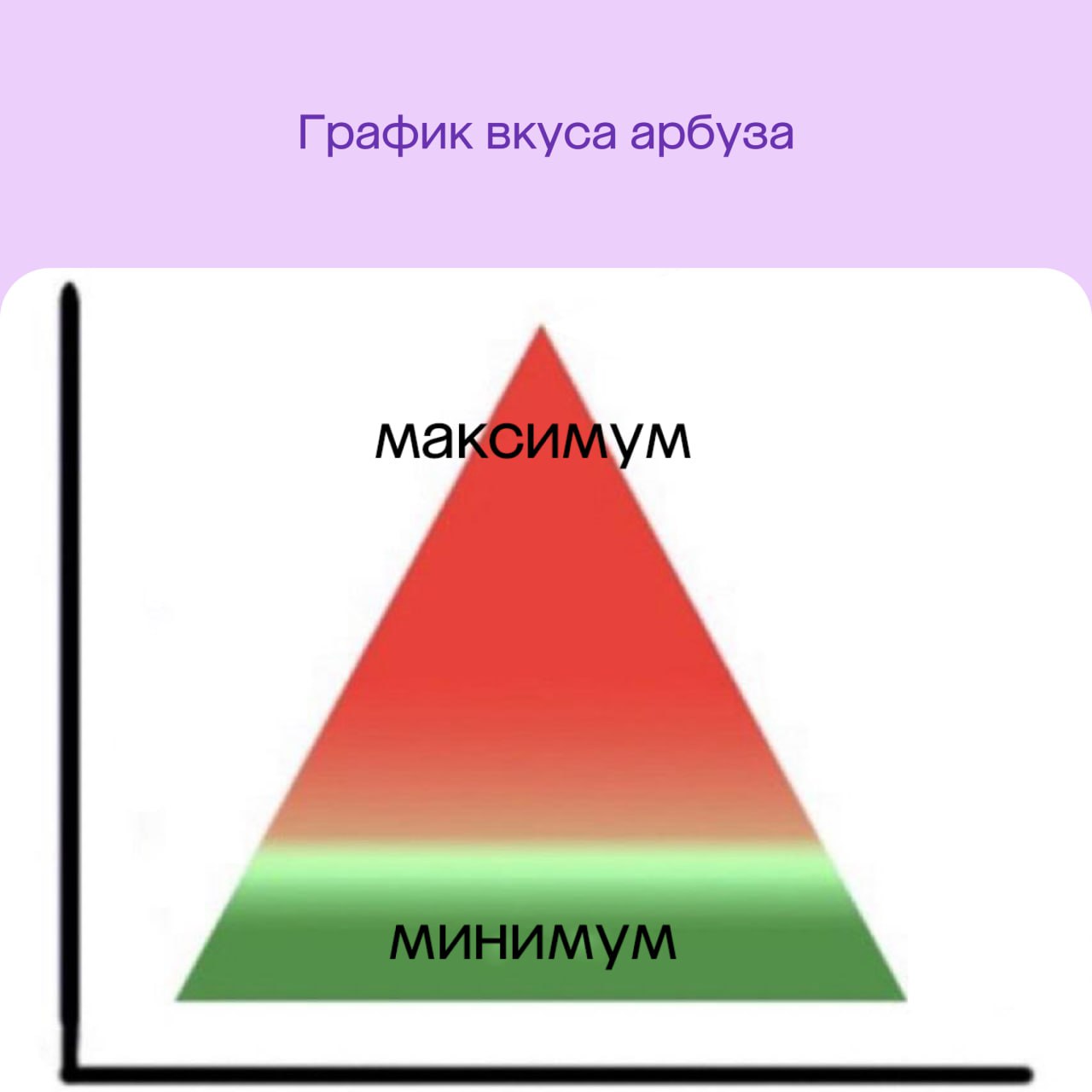 фанфик найти на вкус фото 81