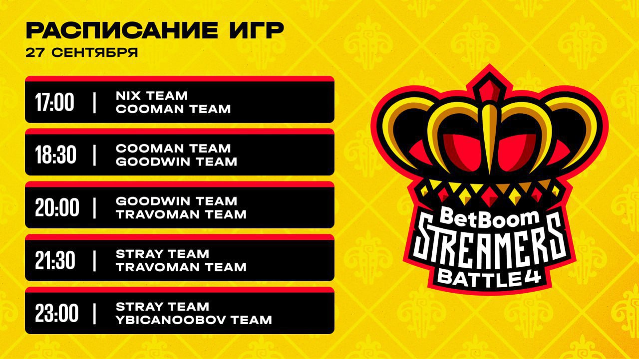 Betboom streamers battle 1. BETBOOM Streamers Battle. Streamers Battle 6 составы. BETBOOM Streamers Battle 6.