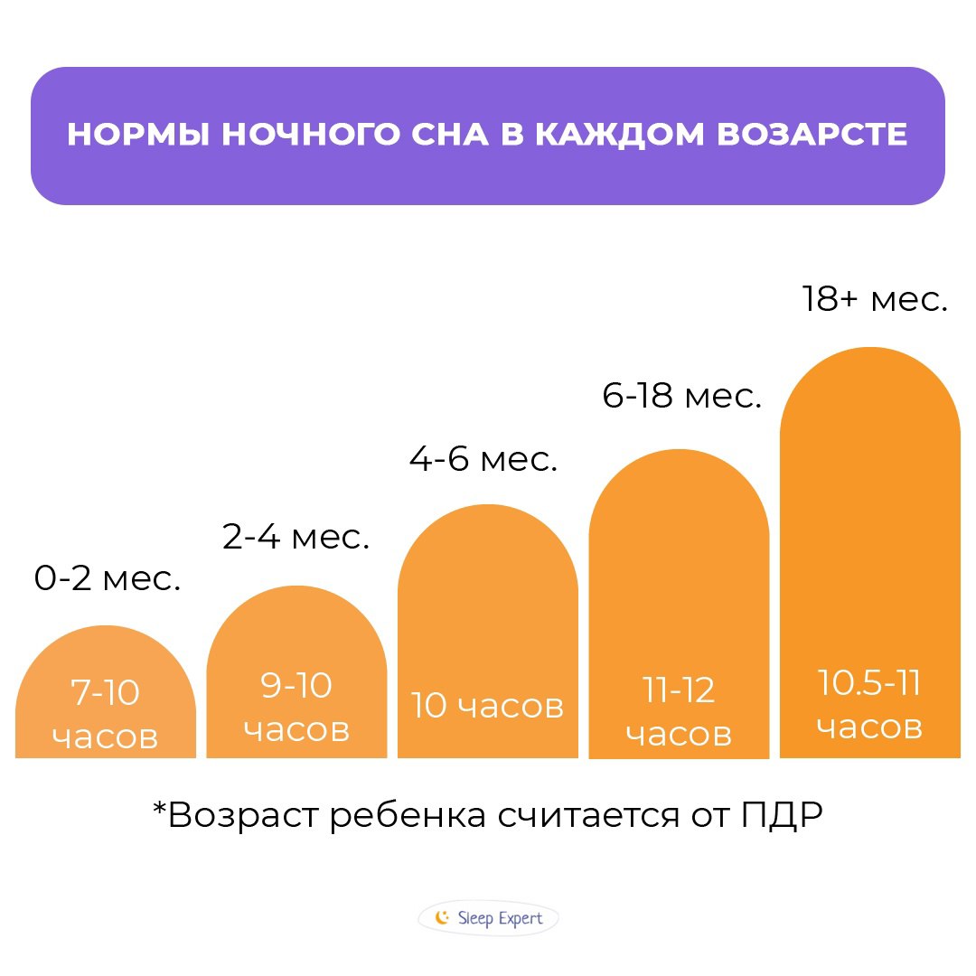 какой сон снится к измене фото 41