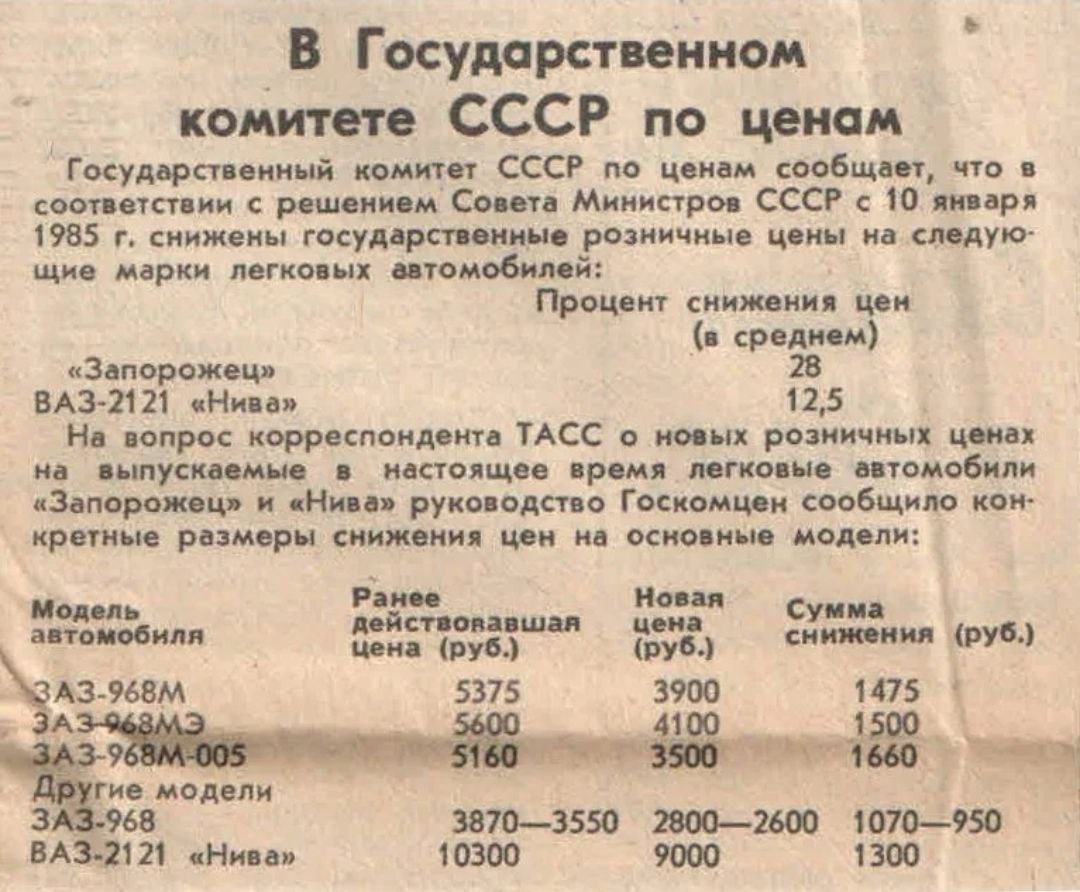 Сколько длилось советское время. Цены в СССР. Стоимость автомобилей в СССР. Сколько стоили советские автомобили. Стоимость автомобилей в СССР В 1985 году.
