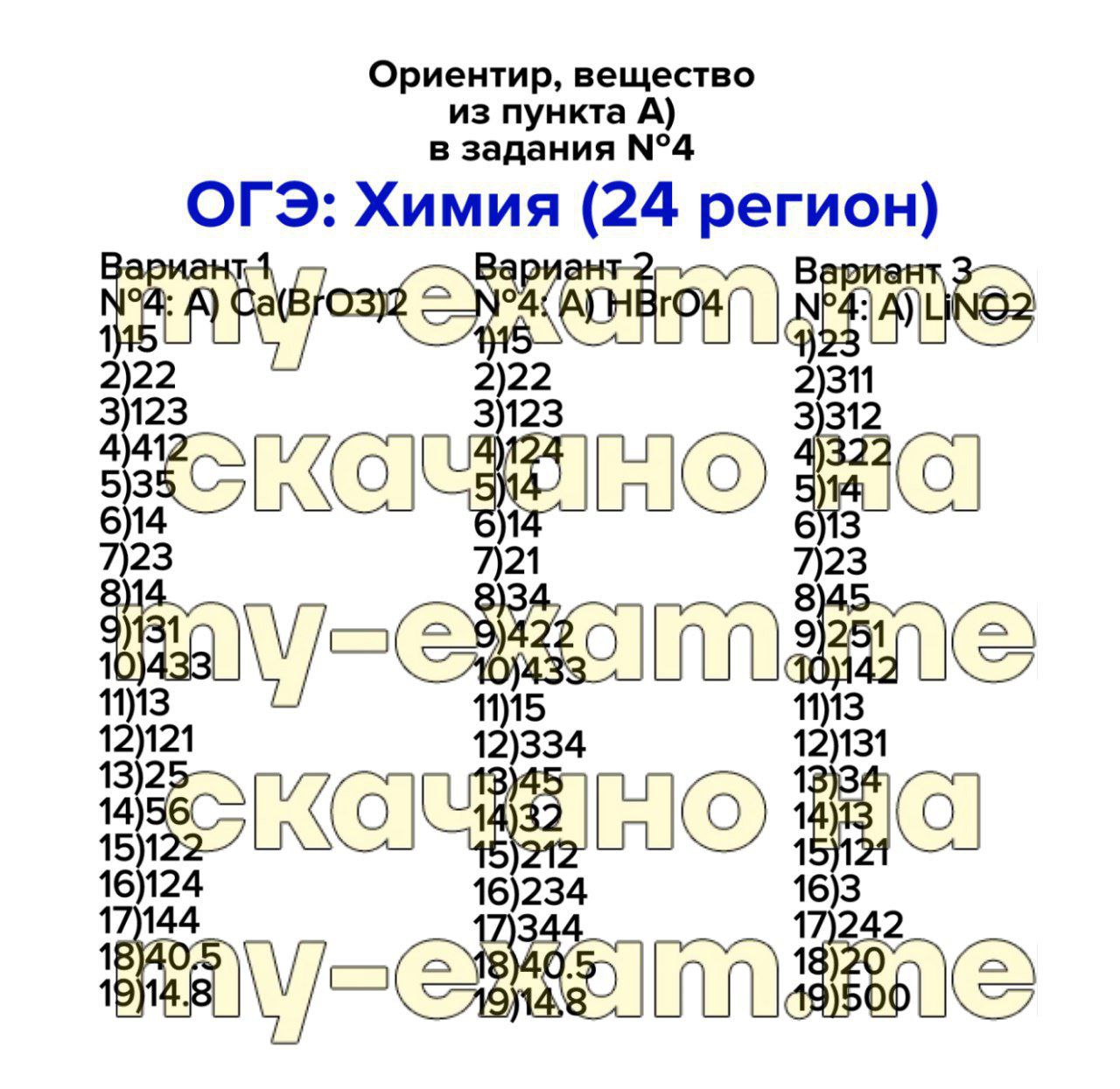 Русский язык огэ ответы телеграмм фото 119