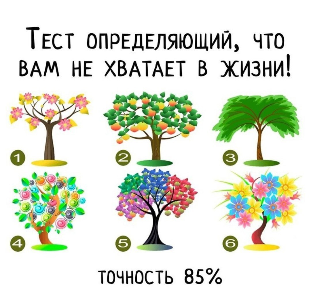 Психологические тесты. Тест личности деревья. Тест картинка. Тест выберите дерево.
