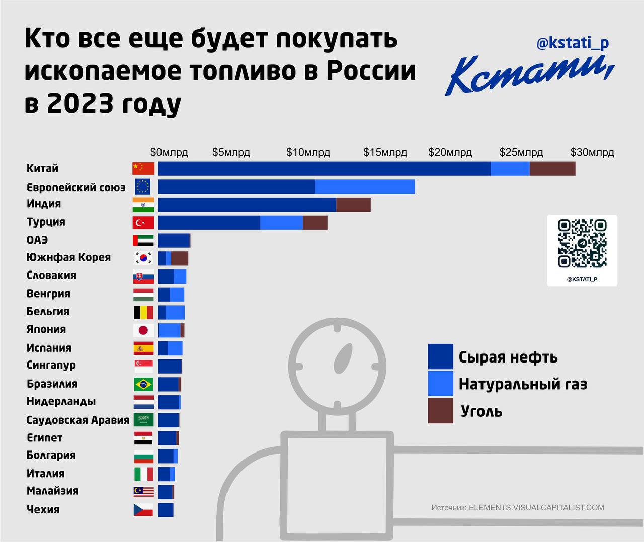 распределение части доходов кооператива между членами кооператива фото 80