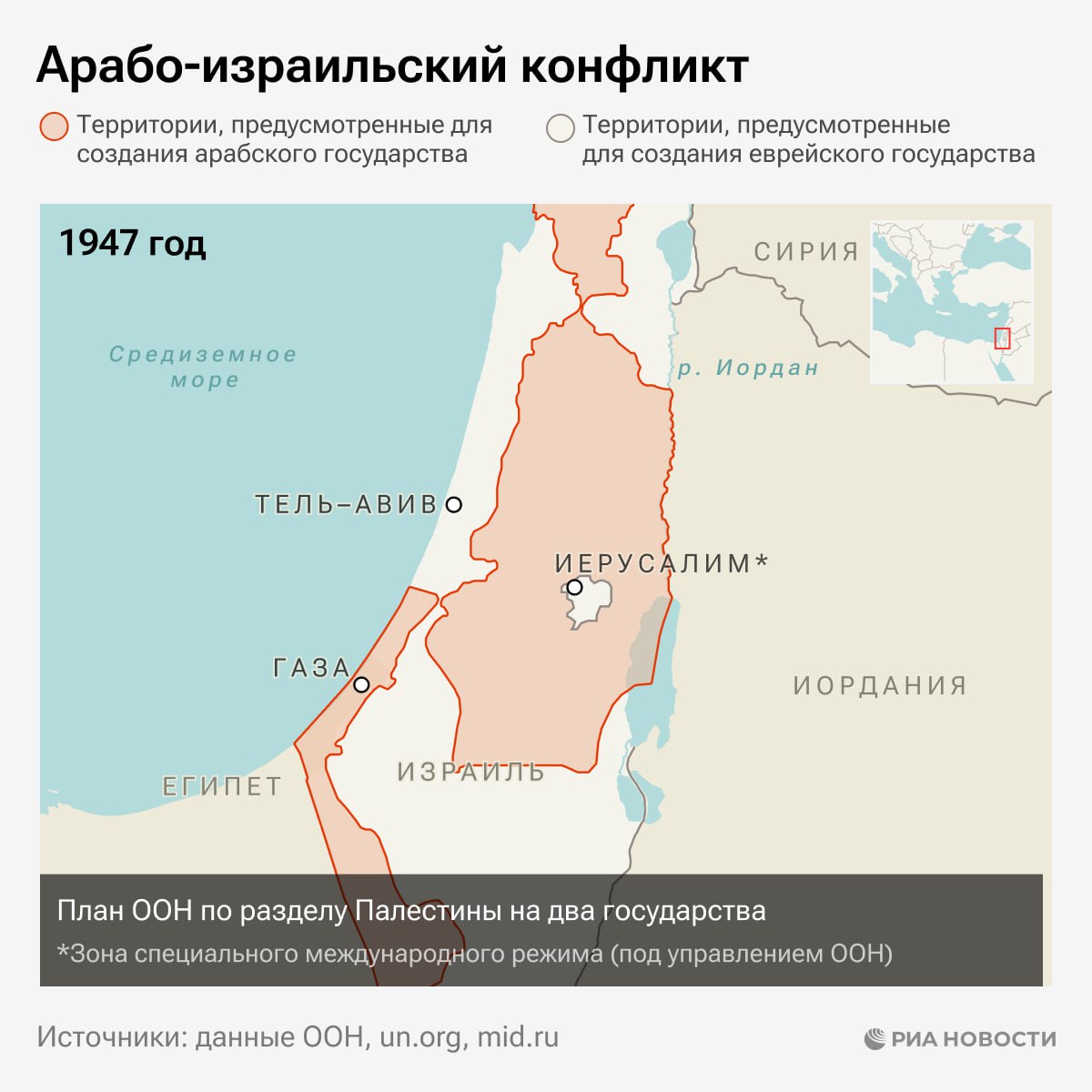 Резолюция оон по израилю и палестине 2023