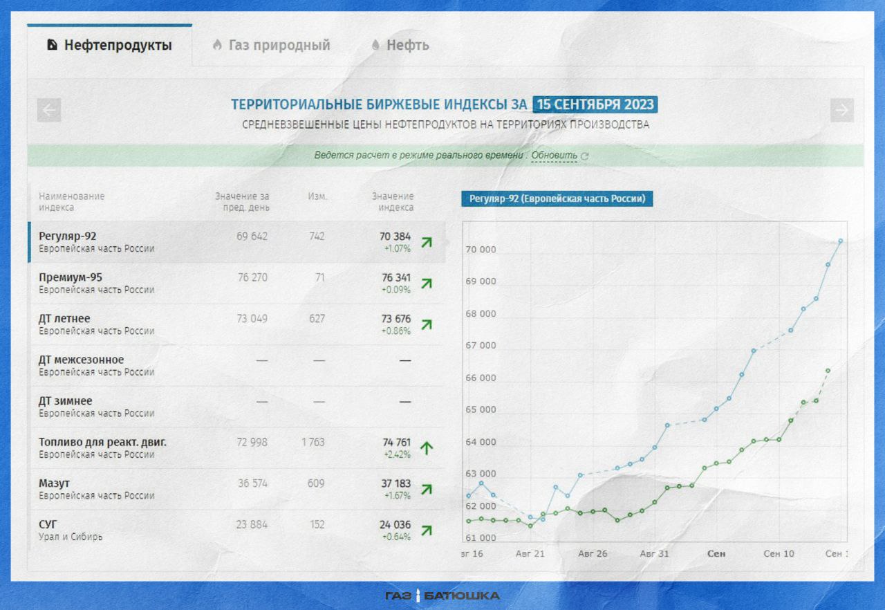 исчезли акции на бирже в гта 5 фото 51