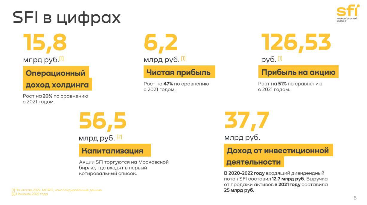Сафмар акции форум. Инвестиционный Холдинг эсэфай. Холдинг эсэфай инвестиционный капитализация