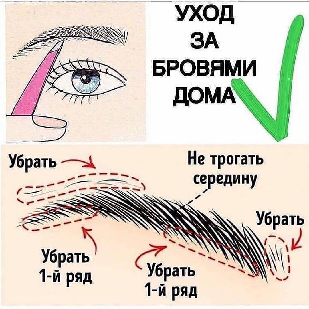 Как правильно снять брови