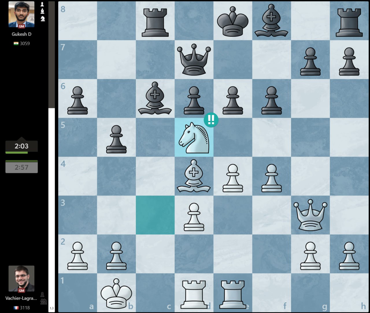 Шахматы бот. Бот в шахматах мем. бот в шахматах. chess city.