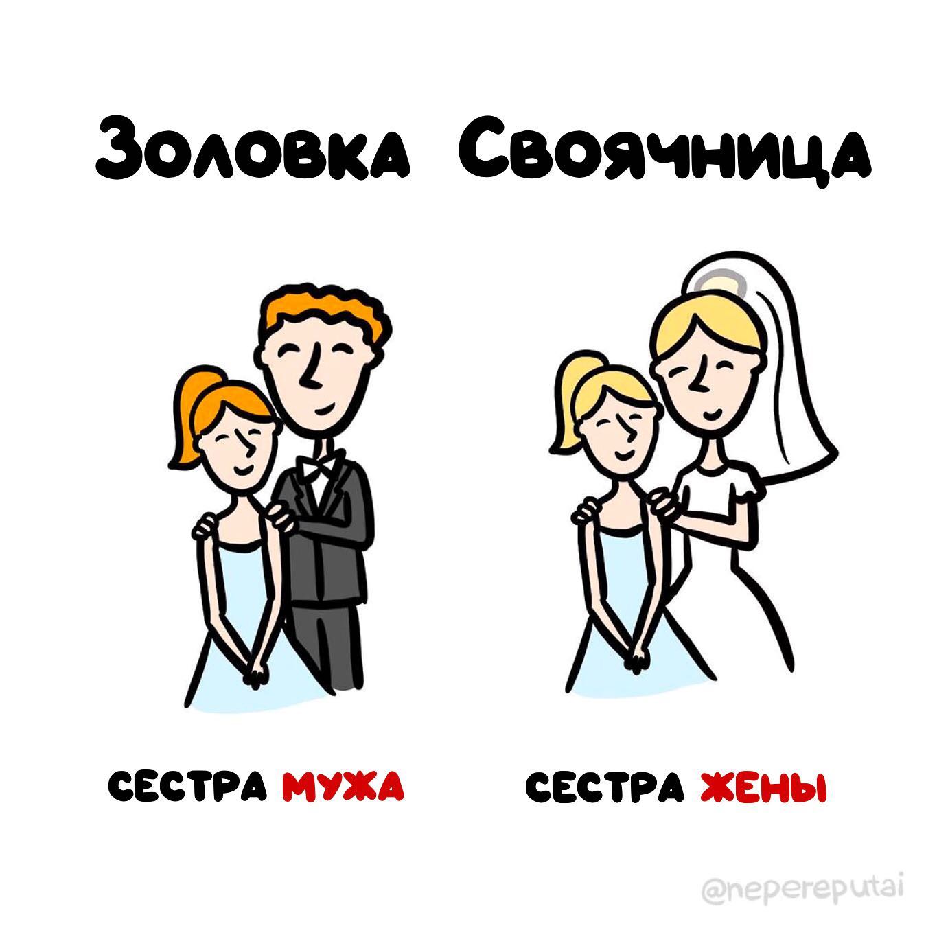 фанфик дорогие родственнички фото 55