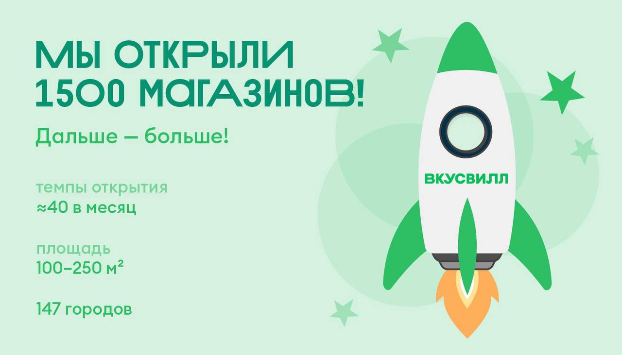 открой 1500. скоро открытие табличка. открытие магазина баннер. открой 1500. фантастическая фабрика idle heroes этап пазла.