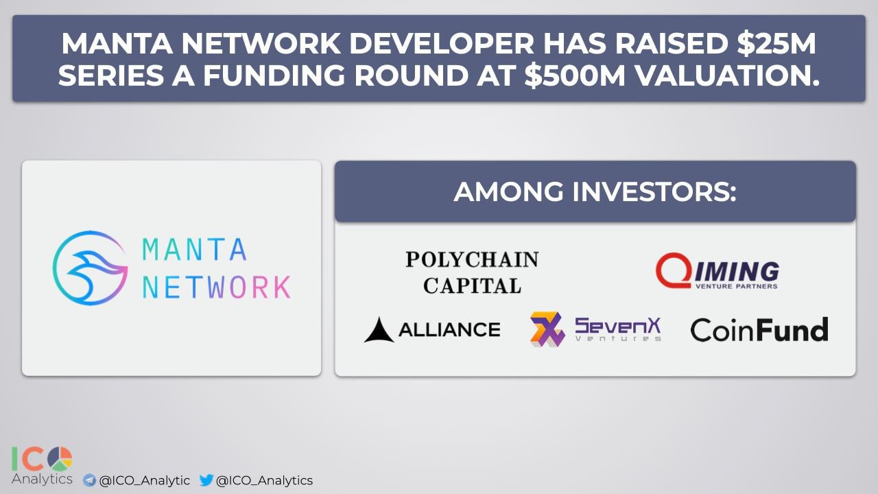 Manta Network. Polychain Ventures.