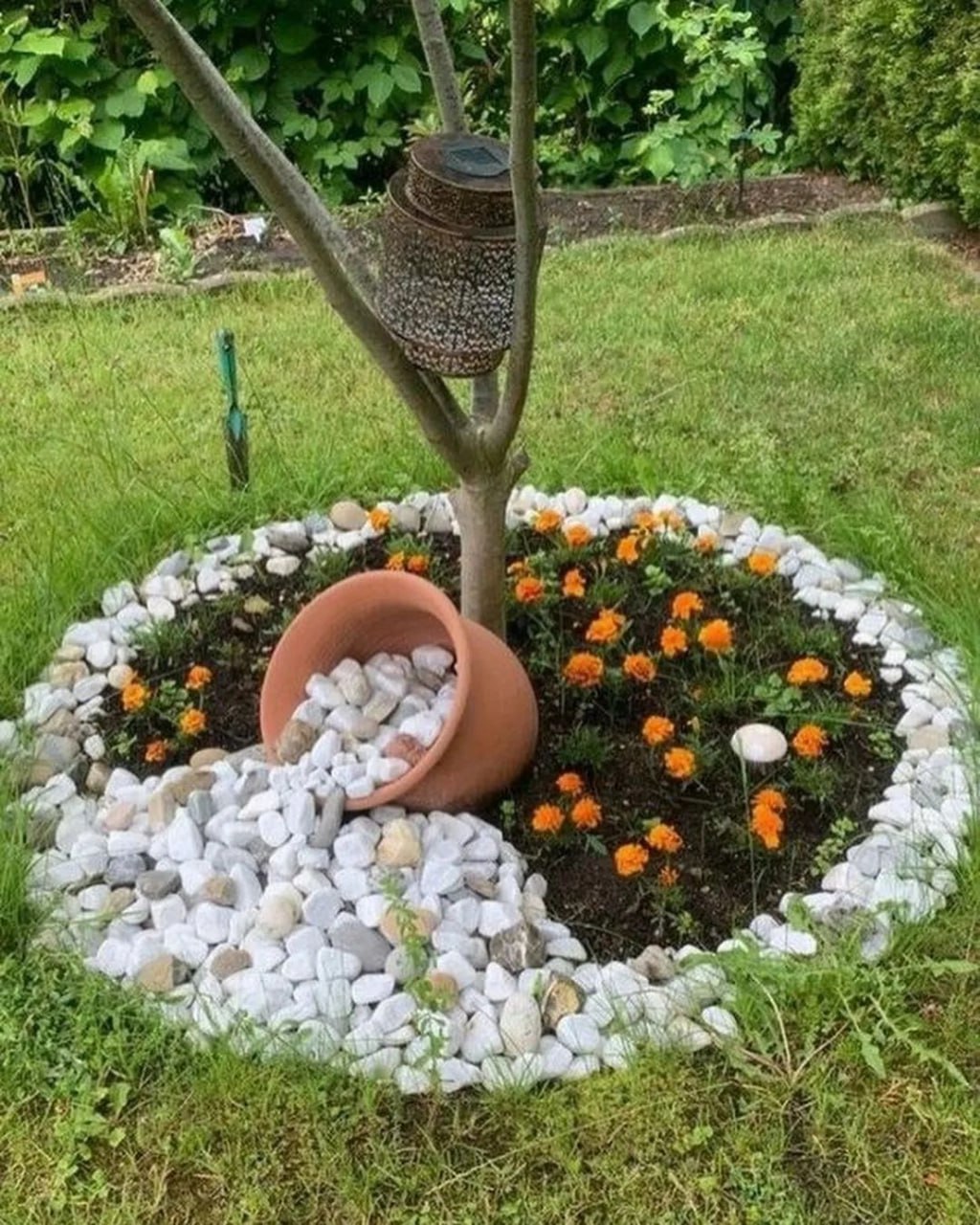 Telegram-канал \"Участок своими руками\" — 3IcZibkv65QxNTBi — TGStat