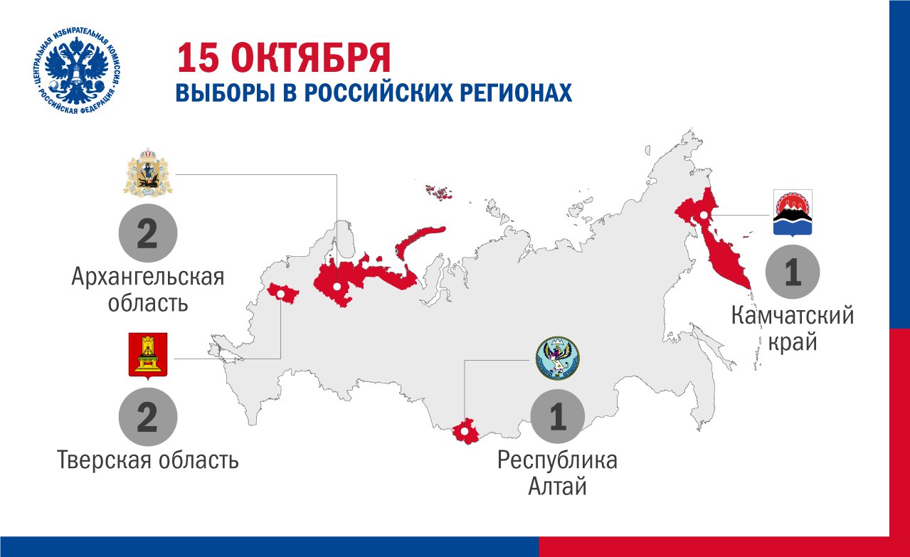 Итоги выборов в республике алтай