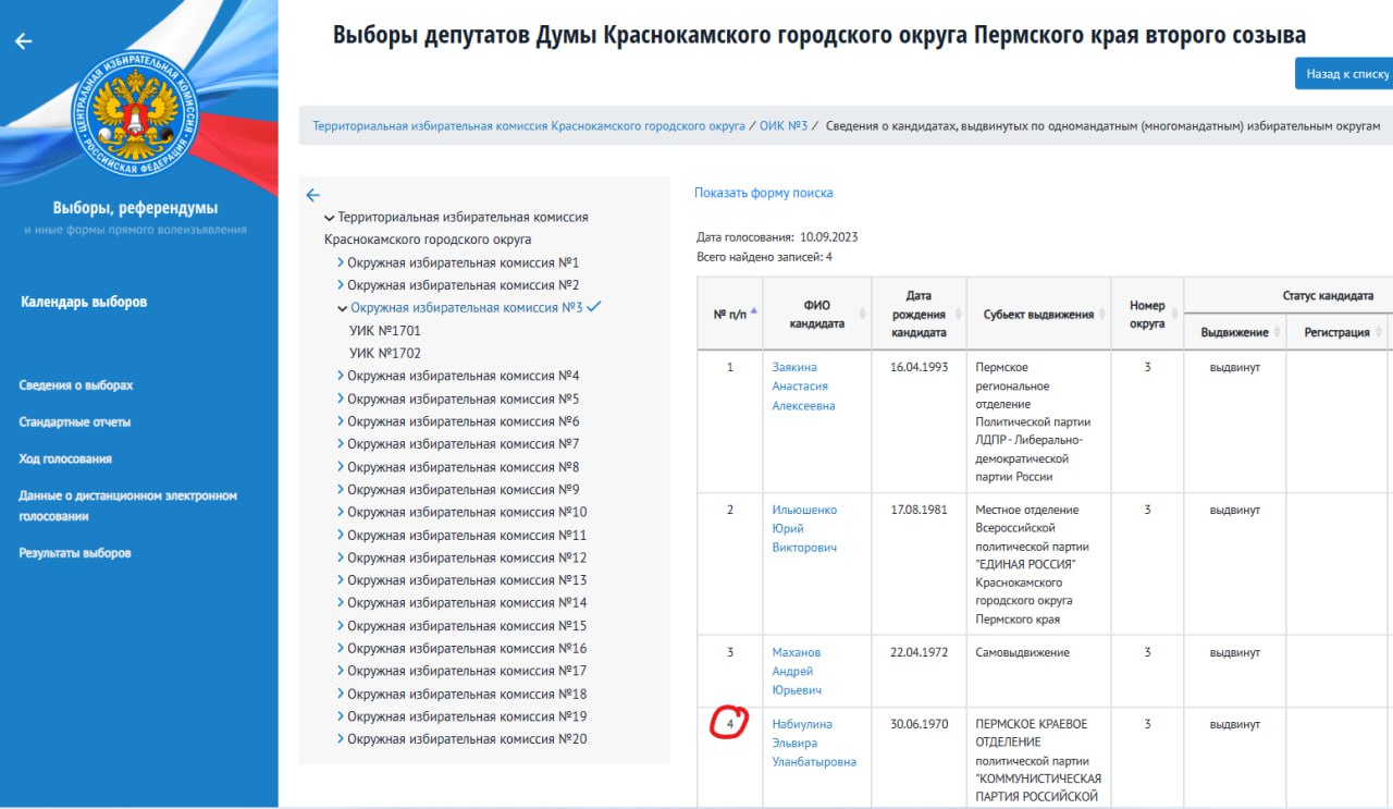 25 партий. Флаг Краснокамского городского округа. Сайт администрации Краснокамского городского округа.